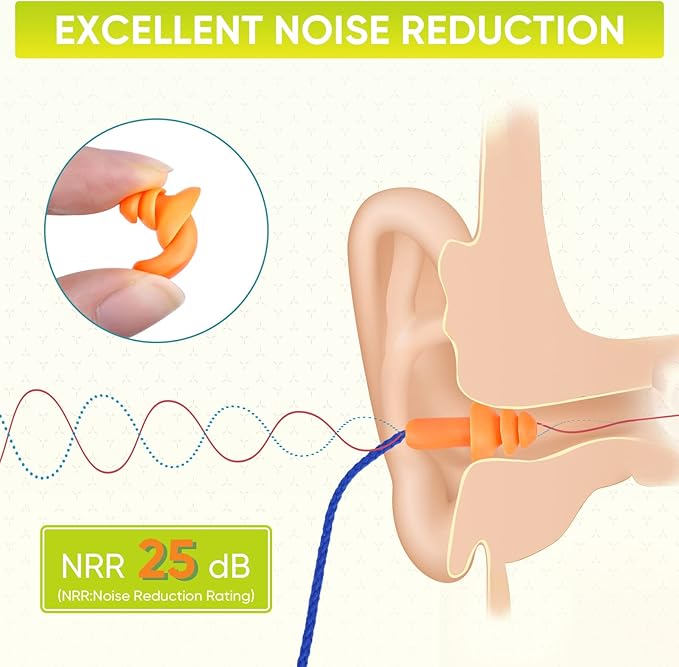 TICONN 100 Pairs Reusable Silicone Ear Plugs for Sleeping Noise Cancelling, 25dB NRR Corded Earplugs for Study Concentration Travel (100 Pairs)