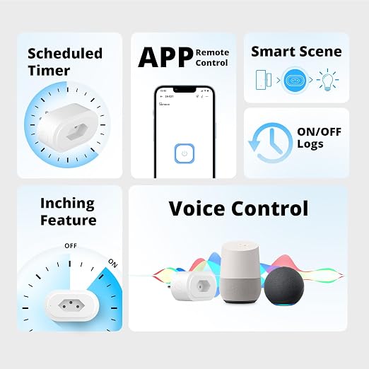 Smart Plug Compatible with Alexa and Google Home, WiFi Smart Outlet Socket Remote Control Timer Function, Only 2.4GHz Network
