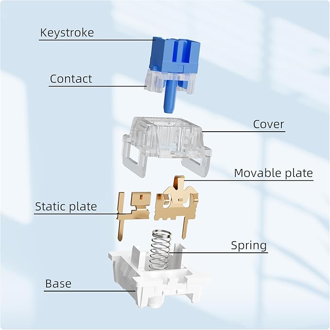 Zjmehty Outemu(Gaote) Blue Switches for MX Mechanical Gaming Keyboard,3-Pin 50gf Clicky/RGB/DIY Replaceable/Dustproof Switches(20pcs)