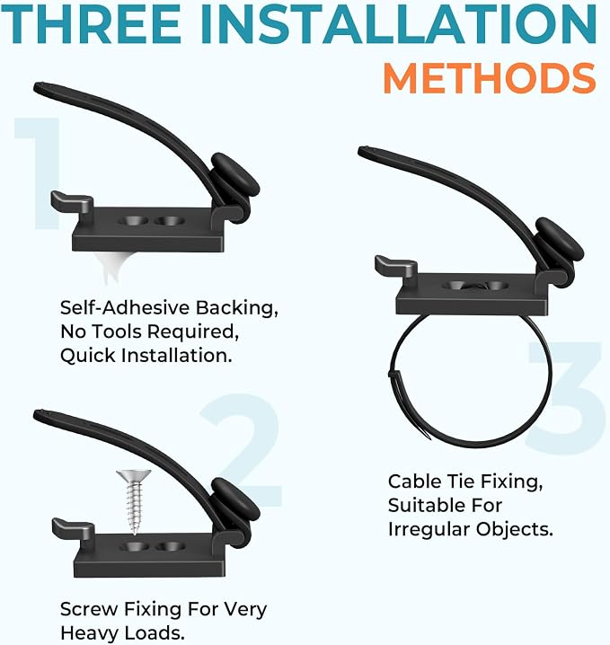 Kanemc 20PCS Cable Management Kit Adhesive Cable Clips | 20 Adjustable Cable Holders,20 Zip Ties,20 Screws&10 Extra Cable Straps, Cord Organizer for Home Office Under Desk Behind TV