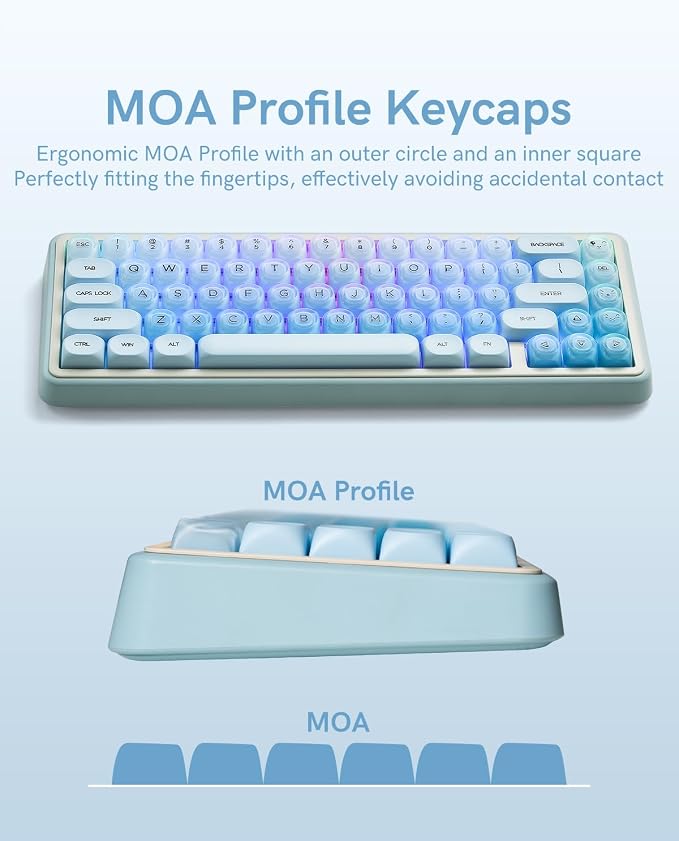132 Keys PBT Keycaps, Jelly Keycaps Cute Creamy Key caps MOA Profile, MX-Compatible for 61/68/84/87/98/100/104-Key Mechanical Keyboard(Not Included), Blue