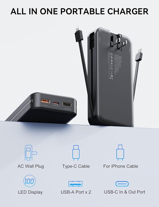 Nusyddy Portable Charger 20000mAh PD20W w/Built-in Cables & Wall Plug Black | PD20W Fast Charging, High Capacity, LED Display, Charge 5 Devices at once, TSA Approved, Compatible with iPhone/iPad/Samsung