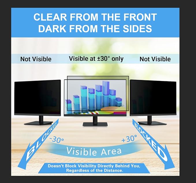 STARY 2-Pack 24 Inch Privacy Screen for Computer Monitor 16:9 Aspect Ratio, Eye Protection, Anti Blue Light, Glare Shield, Removable Black Blackout Anti Spy Desktop Security Private Filter