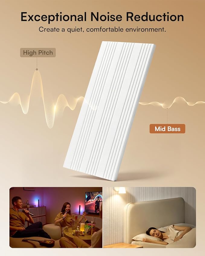 SODOCT 6 Pack Large Acoustic Panels, 47.2" X 23.6" X 0.4" Sound Proof Panels for Walls, Decorative Wall Panels for Home Studio & Office, White