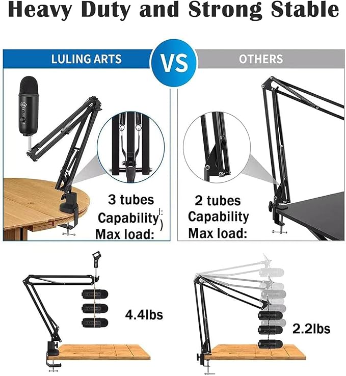 Boom Arm Suspension Mic Heavy Duty Microphone Arm for Blue Yeti, Hyperx Quadcast, Adjustable Boom Mic Stand Desk with Pop Filter, 1/4“-3/8“-5/8“ Adapter, Mic Mounts,Broadcast