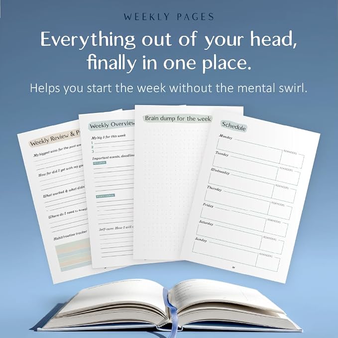 The ADHD Planner for Adults - Undated Daily & Weekly ADHD Journal for Disorganized People, 90 Days - Habit Tracker, Record Emotions & Mood - Academic Goals - Structure & Focus for Adults Brains