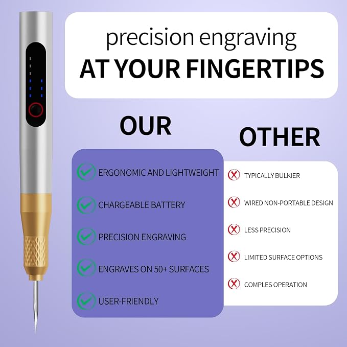 Wireless Engraving Pen Kit for Jewelry, Wood, Metal, Glass & Plastic - Cordless DIY Engraver with 30 diamond grinding heads 1 K-needles, Portable Tool for Artists, Craftsmen, (Gold-Silver)