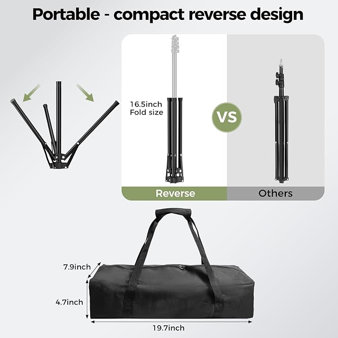 EMART Green Screen Backdrop Kit with Reverse Folding Base, 5x6.5ft Photo Greenscreen Background with Portable T-Shape Stand and 6 Clamps for Photography, Photoshoot, Studio Video Recording, Streaming