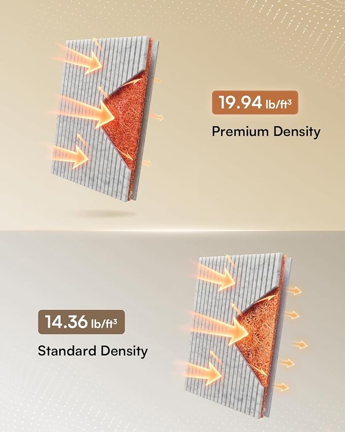 SODOCT 6 Pack Large Acoustic Panels, 47.2" X 23.6" X 0.4" Sound Proof Panels for Walls, High Density Sound Absorbing Panels for Home Studio & Office, Gray