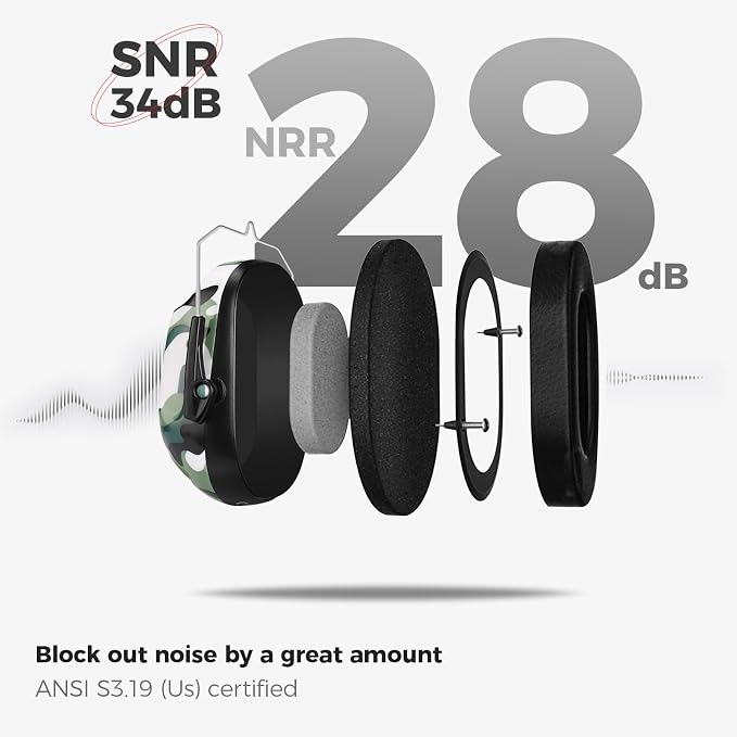 ProCase NRR 28dB Noise Reduction Ear Muffs, Foldable Adjustable Passive Noise Cancelling Headphones for Adults Kids Autism, Hearing Protection for Shooting, Construction, Mowing, Studying -Camogreen