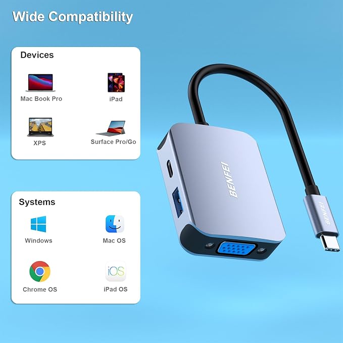 BENFEI USB C HUB 4-in-1, USB Type-C to HDMI VGA Adapter, USB C to USB Adapter, USB Type-C Power Delivery, Compatible with iPhone 15 Pro/Max, MacBook Pro/Air 2023, iPad Pro, iMac, S23, XPS 17