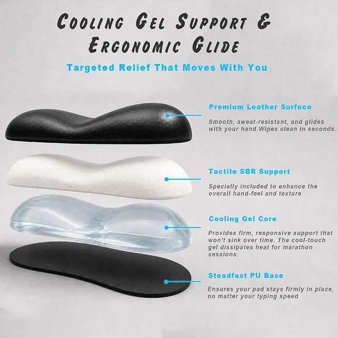 Ergonomic Wrist Rest Set for Keyboard and Mouse | Cooling Gel & Slow-Rebound Memory Foam Palm Support Pad | Luxe Leather, Minimalist, Non-Slip PU Base for Office, Laptop & Gaming (01Pink)