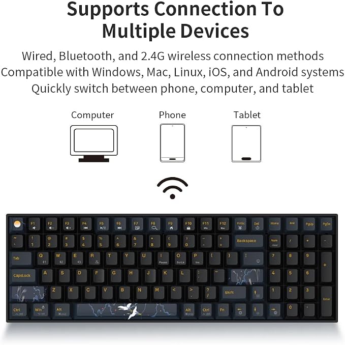 Newmen GM1000 Wireless Mechanical Gaming Keyboard,Bluetooth 2.4G/Wired Hot Swappable Custom Keyboard,RGB Backlit Mechanical Keyboards with Num Pad for Mac/Win (Blueblack Keycaps-G Silver Switch)