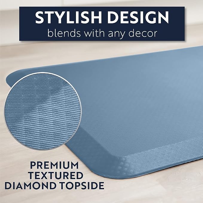 KANGAROO Anti Fatigue Mats for Kitchen Floor, Reduce Foot, Knee Pressure, 3/4 Inch Thick Cushioned Ergonomic Mat, Waterproof Comfort Rug for Under Sinks, Standing Desk, Store Floors, 17x24, Sky Blue