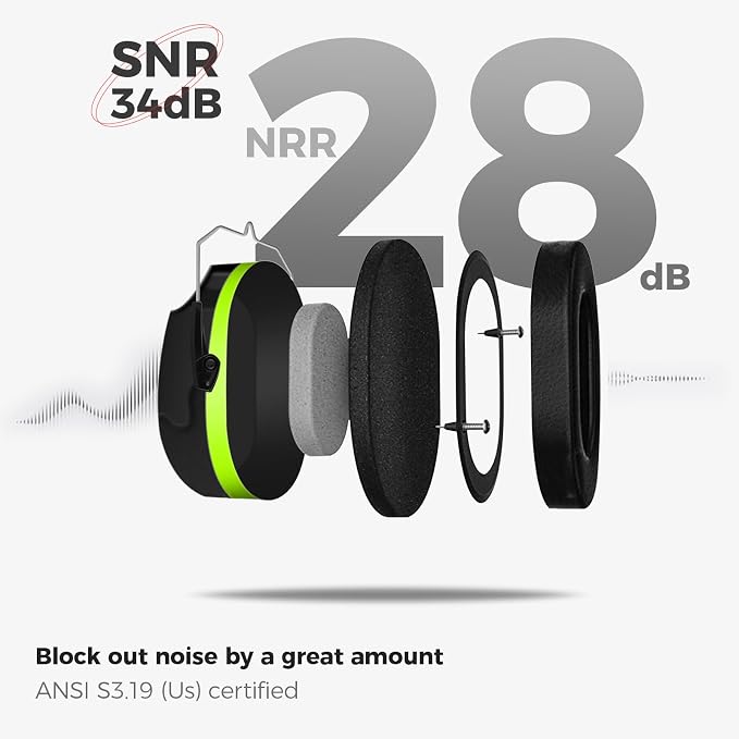 ProCase NRR 28dB Noise Reduction Ear Muffs, Foldable Adjustable Passive Noise Cancelling Headphones for Adults Kids Autism, Hearing Protection for Shooting, Construction, Mowing, Studying -Green
