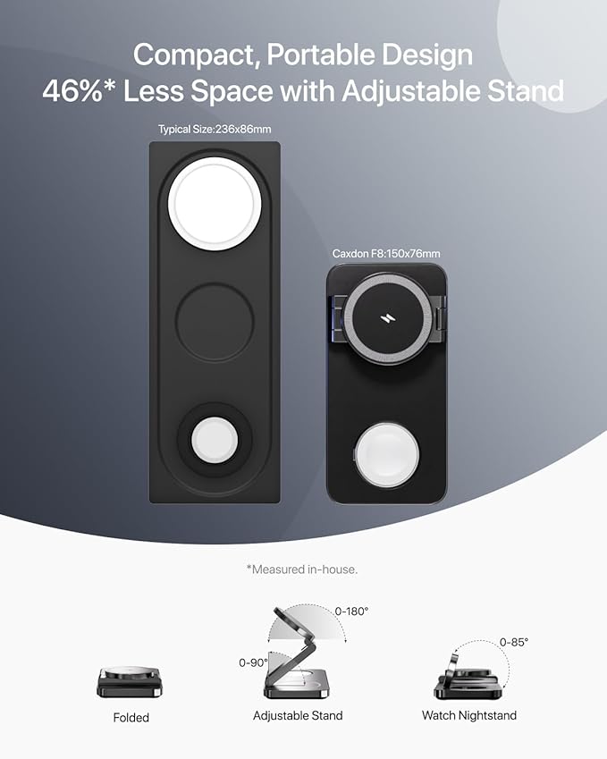 3 in 1 Wireless Charging Station with Qi2 Magnetic Charger for iPhone 16 Pro/16/16 Pro Max/15 Pro/15/15 Pro Max, for Apple Watch 9/Ultra 2/SE/8/7/6/5/4/3/2, for AirPods Pro/Pro 2/3 (Black)