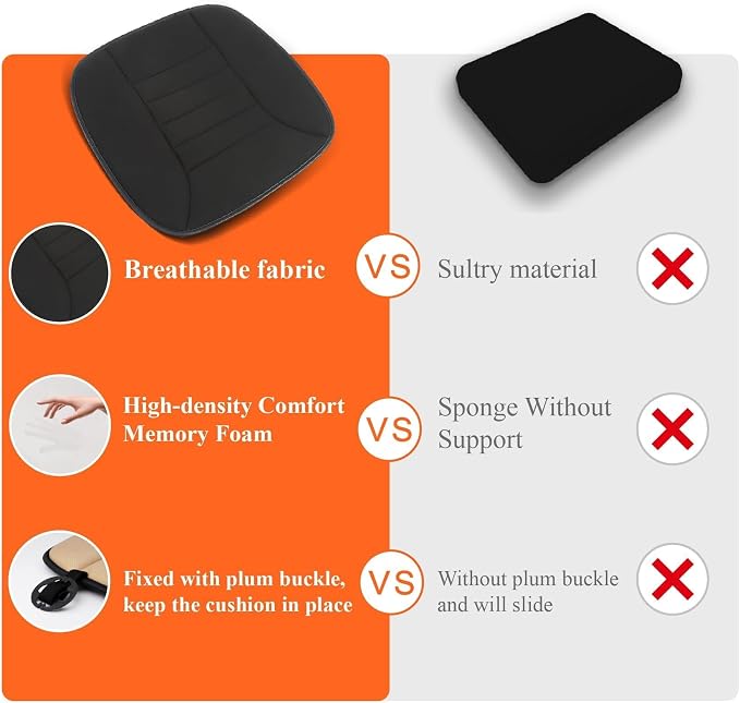 kingphenix Memory Foam Car Seat Cushion for Driver and Office Chair Comfort | 1.2-Inch-Thick Memory Foam Seat Pad, Soft, Breathable Fabric, Non-Slip Silicone Bottom for Long Drives and Office Use, Black