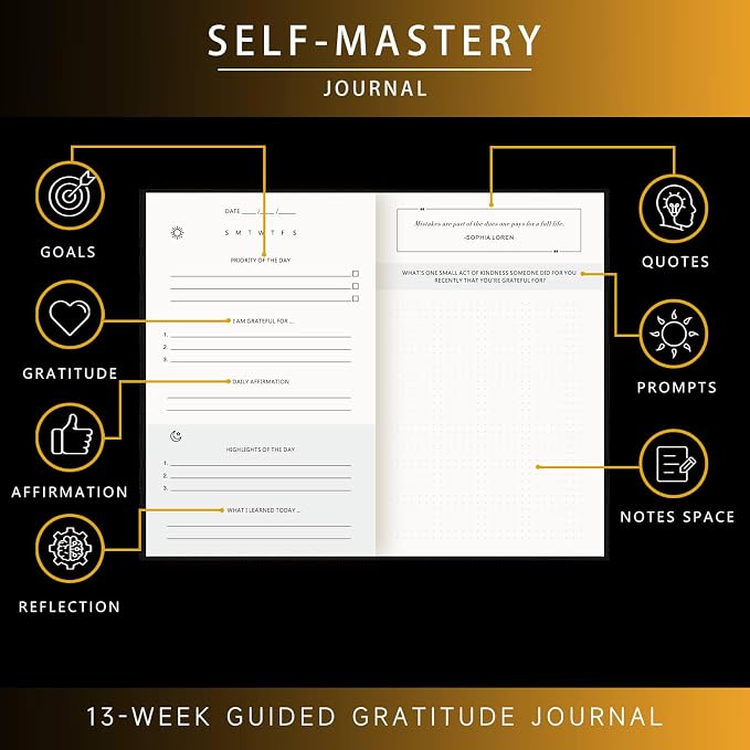 Self-Mastery Journal for Men - Gratitude and Productivity Journal for More Happiness, Positivity, Growth, Mindfulness, Self Care and Reflection - Guided Inspirational Journals for Men & Women (Black)