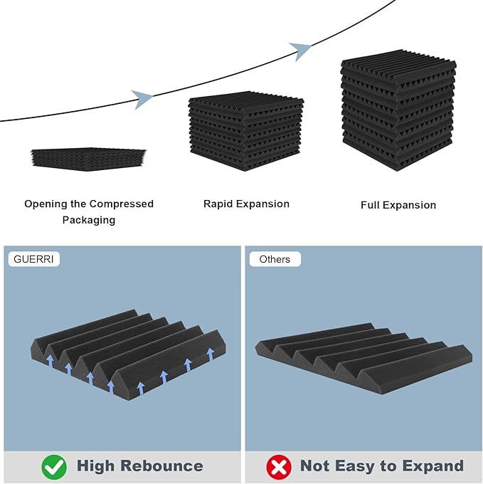 Sound Proof Foam Panels for Walls 48 Pack Acoustic Foam Panels with Self Adhesive 12" X 12" X 1" Wedges Acoustic Foam Panels Sound Dampening Panels