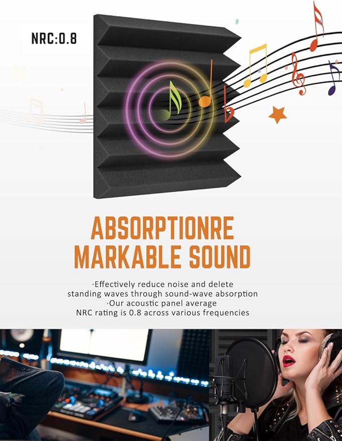 Sound Proof Foam Panels for Wall 24 Pack Acoustic Panels Sound Absorbing 2" X 12" X 12" Fire-Proofed Soundproofing Foam High Density Sound Dampening Panels for Room Studio