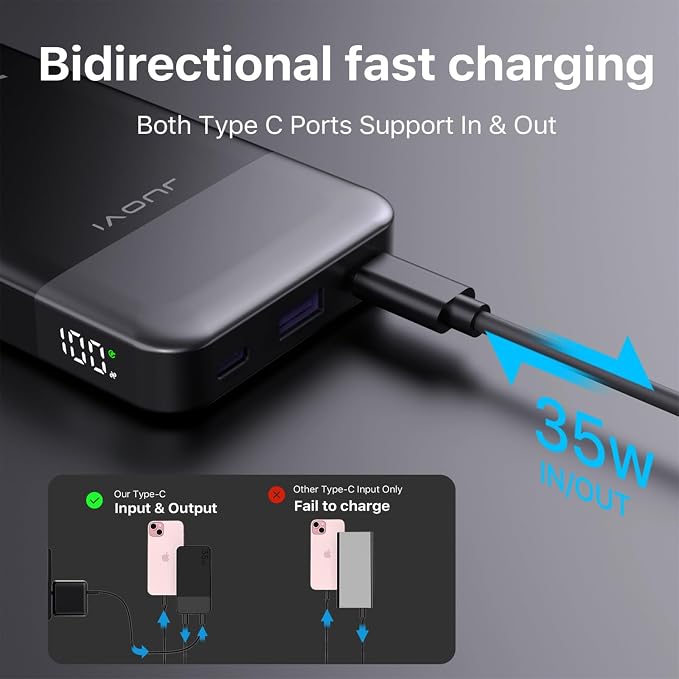 JUOVI Power Bank 35W 10000mAh Portable Charger Fast Charging Small Battery Pack with PD 3.0 & QC 4.0 Type-C USB-A Input Output Lightweight Phone Charger Compatible for iPhone Samsung iPad
