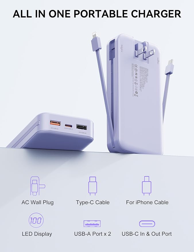 Nusyddy Portable Charger 20000mAh PD20W w/Built-in Cables & Wall Plug Purp. | PD20W Fast Charging, High Capacity, LED Display, Charge 5 Devices at once, TSA Approved, Compatible with iPhone/iPad/Samsung