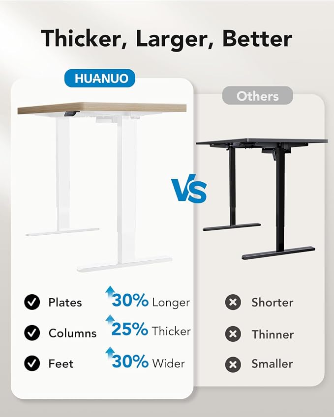 HUANUO 71 x 30 inch Electric Standing Desk, Powerful Brushless Motor Large Height Adjustable Table, 4 Memory Preset Sit Stand Up Desk, Home Office Computer Table with Thick T-Shaped Frame, Natural