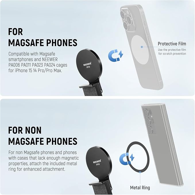 NEEWER RH8B 8" Desk Ring Light with Stand, Circle Selfie Light with Phone Holder and SP08 Continuity Camera Mount for Desktop Monitor, 18W Video Conference Lighting Kit for Laptop Zoom Podcast