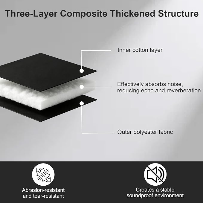 2 Pack Large Sound Dampening Blanket, 70" x 41" Acoustic Noise Reducing Curtain with Grommets, Heavy Duty Polyester Sound Absorbing Panel for Home Studio, Door, Window & Musical Instruments