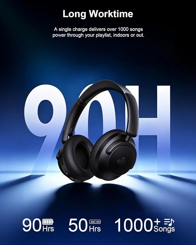 Hybrid Active Noise Cancelling Headphones, Over-Ear Bluetooth Headphone with Hi-Res Audio, 90H Playtime, Deep Bass, Transparency Mode, Foldable Comfort Cups, Graduation Gifts for Travel Office - Black