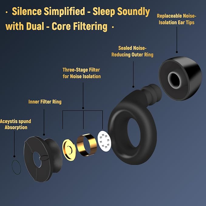Ear Plugs for Sleeping Noise Cancelling, Dual-Core Filter, Reusable Hearing Protection – Up to 48dB Noise Reduction, Flexible Silicone – Ideal for Sleep, Focus, (Black, One Size)