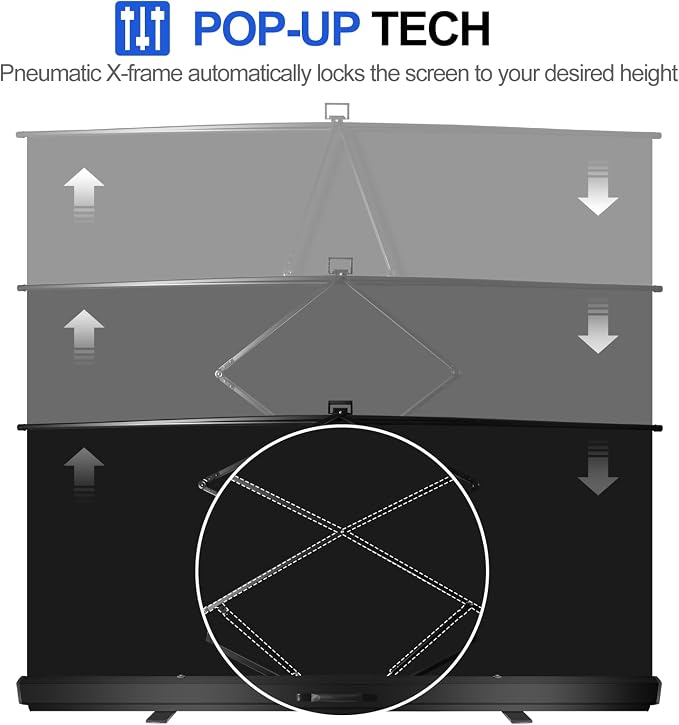 FUDESY 78.7 x 90in Large Collapsible White Backdrop Screen, Portable Retractable Pull Up Panel Wrinkle-Resistant Photo Background for Streaming, Video Conference, Photographic Studio