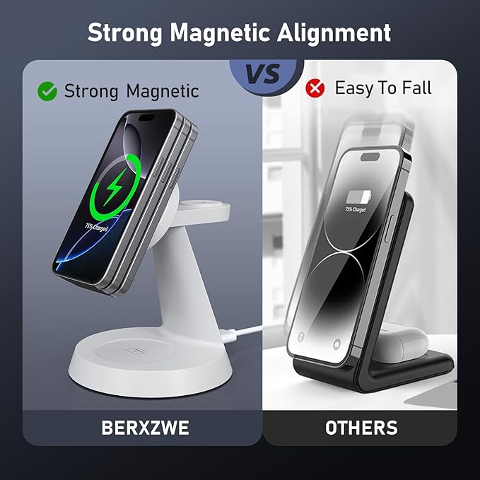 3 in 1 Wireless Charging Station for Apple, Charger Stand for Multiple Apple Devices, Wireless Charging Station for iPhone 17/16/15/14/13/12 Series, Wireless Charger for AirPods, iWatch Series (White)