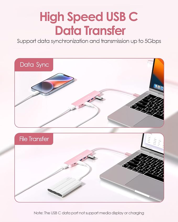 LENTION USB C Hub, Multiport with 4K@60Hz HDMI, 3xUSB-A Ports, USB-C Data Port, 100W PD Port, Compatible New MacBook Pro/Air, iPhone 17 Pro/Pro Max, Surface, Chromebook, More(CE35p, Rose Gold)