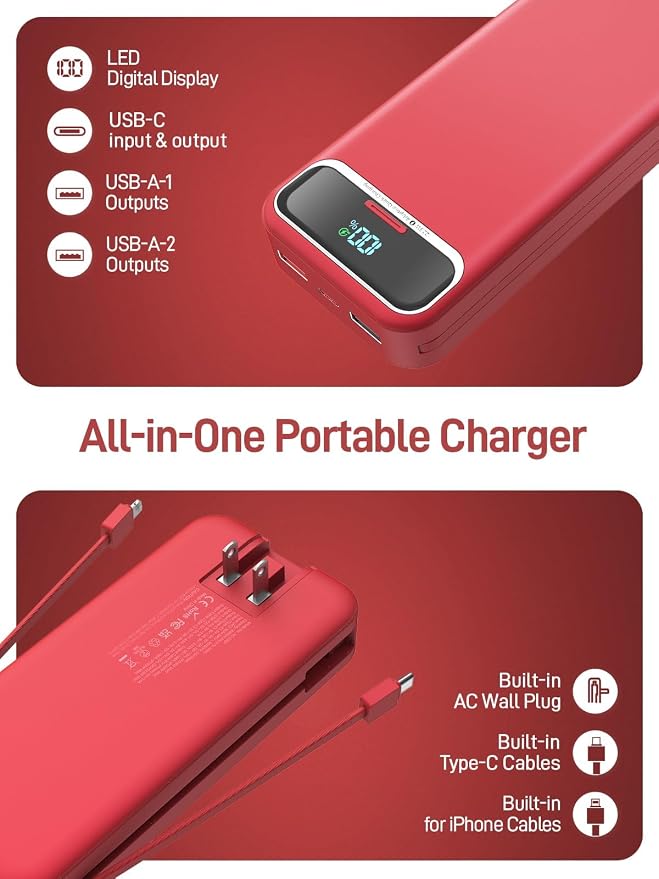 Nusyddy Portable Charger 20000mAh 22.5W w/Built-in Cables & Wall Plug Red | 22.5W Fast Charging, High Capacity, LED Display, Charge 5 Devices at once, TSA Approved, Compatible with iPhone/iPad/Samsung