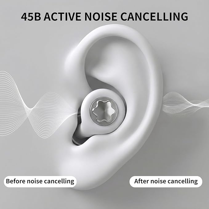Ear Plugs for Sleeping 45DB Noise Cancelling: Ultra-Comfy Reusable Noise-Reducing Earplugs for Sleeping & Travel & Work Hearing Protection Earbuds with 8 Tips(XS,S, M, L Size)