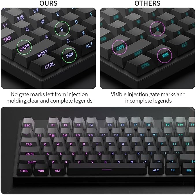 PBT Keycaps Side Print Key Cap Set, Double Shot Shine Through Custom Keycaps, Cherry Profile 133 Keys for Mechanical Keyboards Gradient Blue (Gradient Gray)