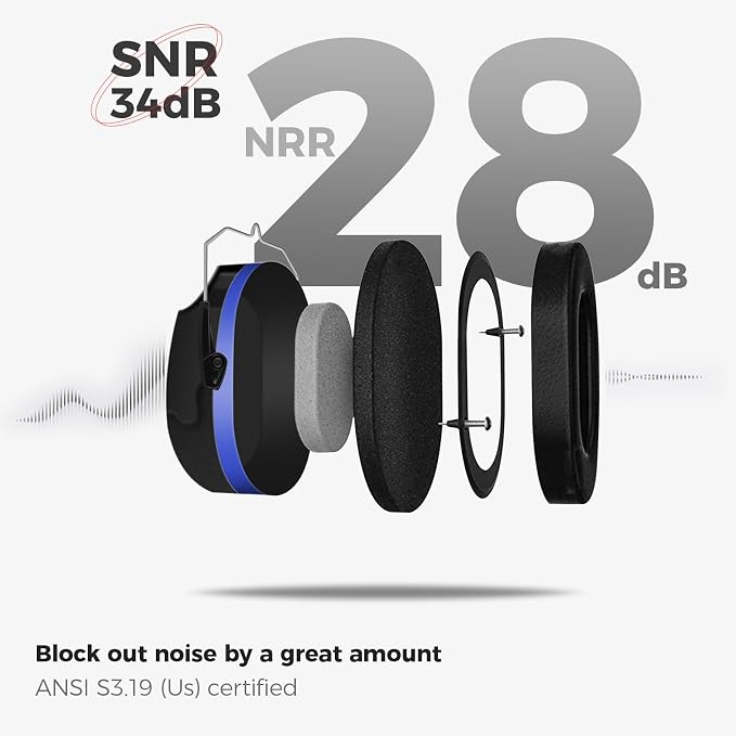 ProCase NRR 28dB Noise Reduction Ear Muffs, Foldable Adjustable Passive Noise Cancelling Headphones for Adults Kids Autism, Hearing Protection for Shooting, Construction, Mowing, Studying -Blue