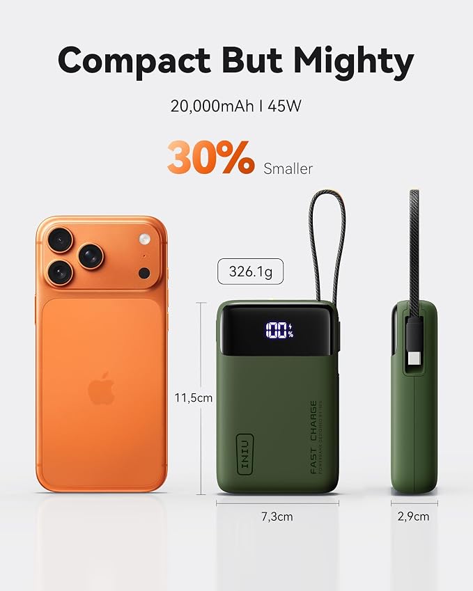 INIU 20000mAh Power Bank, Small 45W PD Fast Charging Portable Charger with Built-in USB C Cable, Flight-Safe Travel External Phone Battery Pack for Camping, ShortTrip, Travelers, Hikers, Green
