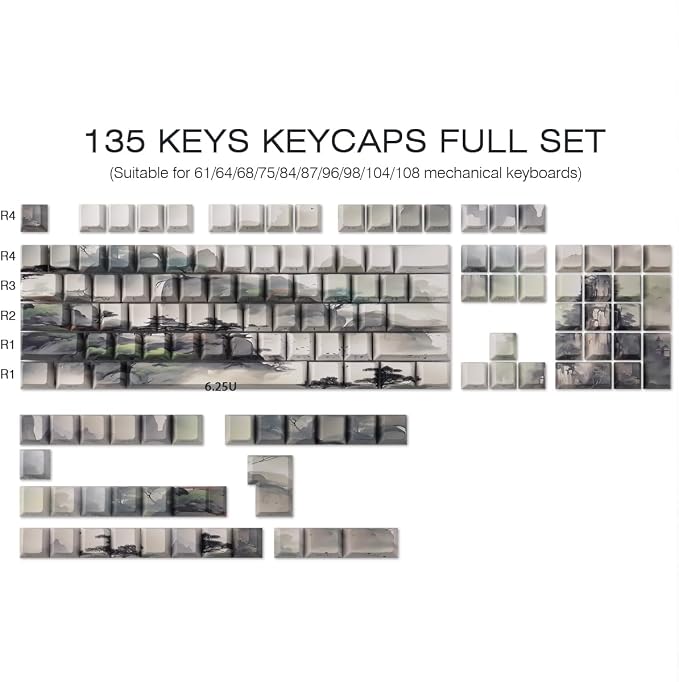 Sunzit PBT Keycaps - Side Print Keycaps 75 Percent, Shine Through Custom Key caps, Japanese Keycap Set Dye Sub & Double Shot, 135 Keys Cherry Profile Keyboard Keycap for Mechanical Keyboard