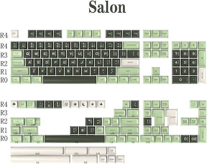 Guffercty kred SA Profile PBT Keycaps,173 Set Double Shot Durable Keycaps for Custom Mechanical Keyboard Mod Fit 60% 100% Layout for Gamers Typists (Salon Style)