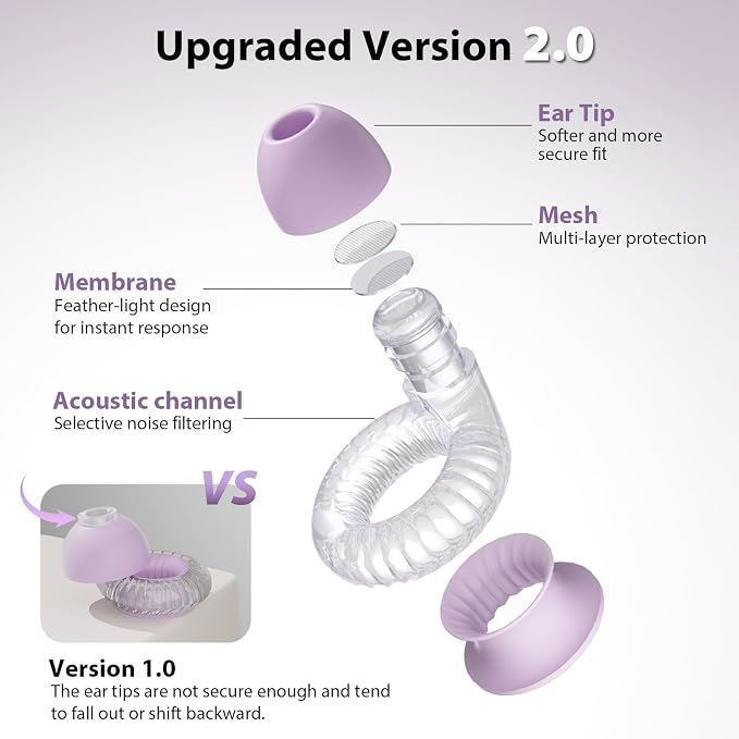 Yawsoy Concert Ear Plugs 2-Pack – High Fidelity Ear Plugs for Concerts, Music Festivals, Raves & DJs – 20dB Noise Reduction Earplugs with Hi-Fi Filters & 3-Size Silicone Ear Tips (Purple)