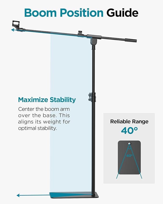 InnoGear Mic Stand Floor, Boom Arm Floor Microphone Stand Height Adjustable Heavy Duty with Iron Base for HyperX SoloCast, HyperX QuadCast S, Razer Seiren V3 Mini, Blue Yeti Shure SM58 and Other Mics