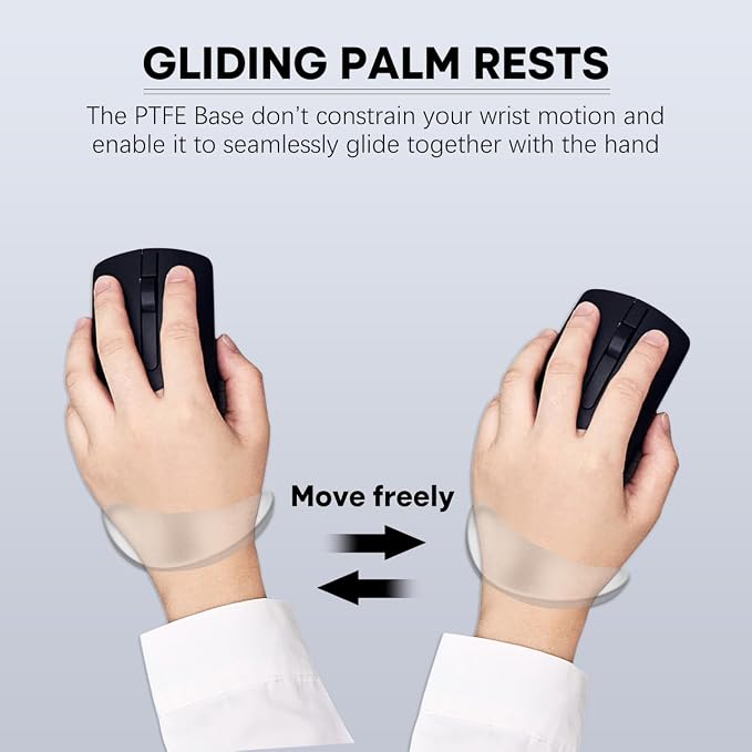 JIKIOU Left-Handed Truly Ergonomic Wrist Rest for Mouse 2 Pack, Carpal Tunnel Support, Pain Relief, Anti-Fatigue, Easy Glide, Office Computer Laptop Gaming (Left-Handed-Grey)