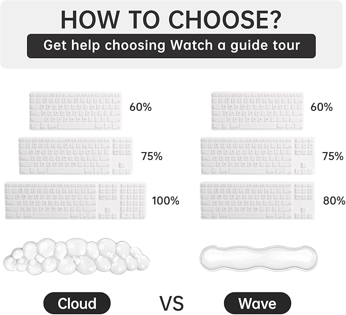 Mouse Pad with Wrist Rest, Soft Cloud Gel Keyboard Mouse Pad Set with Hand Wrist Support, Cute Non Slip Office Desk Accessories for Comfort/Pain Relief/Computer/Laptop (Green Cloud)