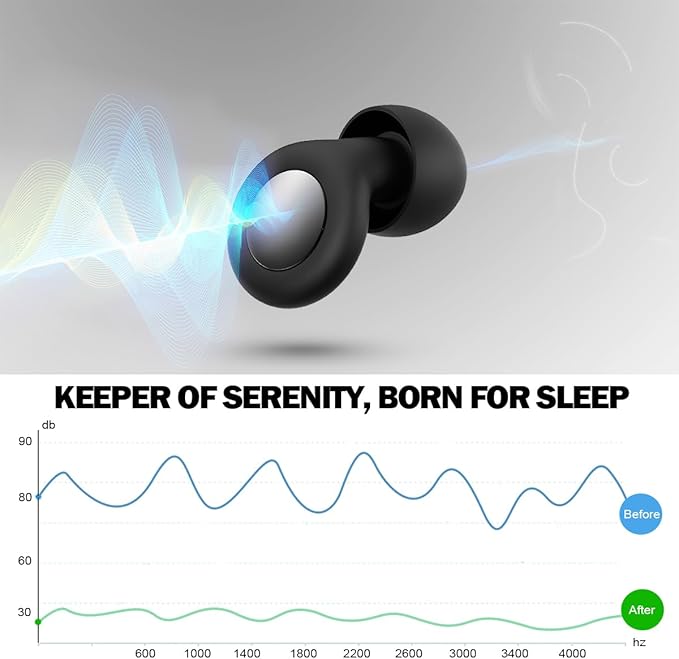 Ear Plugs for Sleeping Noise Cancelling,Comfortable Silicone Earplugs for Sleeping Hearing Protection Ear Plugs for Sleep, Focus, Noise Sensitivity