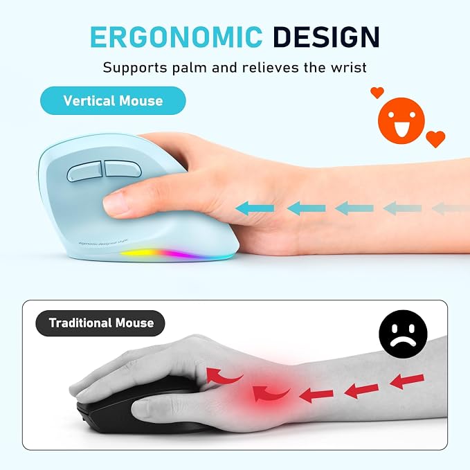 MEETION Ergonomic Mouse, Wireless Vertical Mouse RGB Backlit Rechargeable Mice for Bluetooth(5.2 + 3.0) & USB, 4 Adjustable DPI Mac/Windows/Andriod/PC/Tablet/iPad Blue