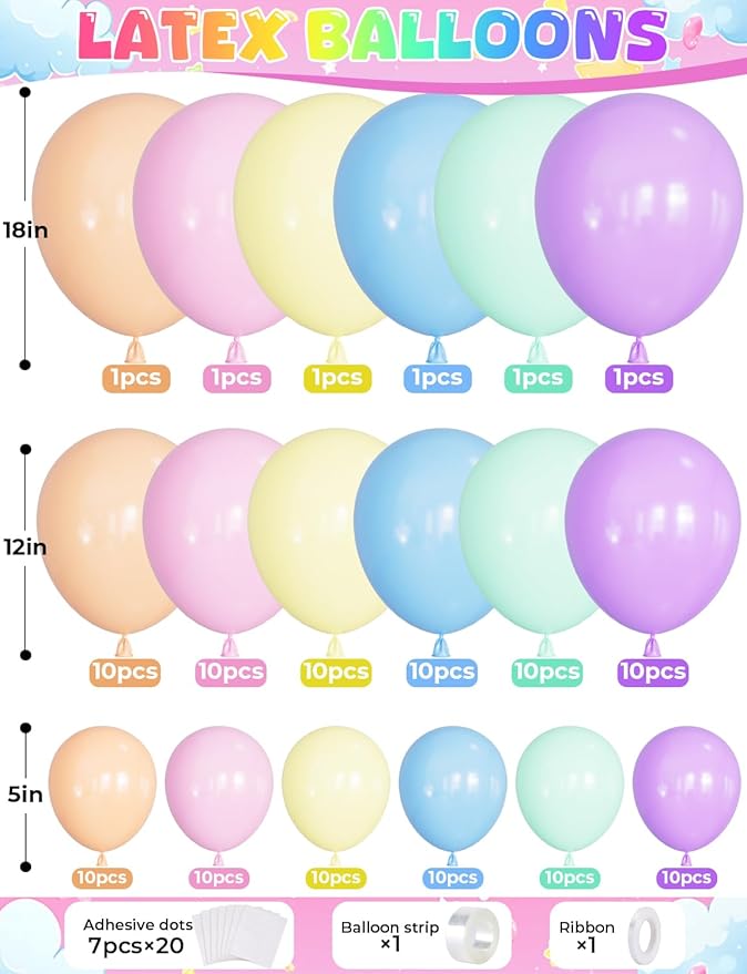 Pastel Rainbow Balloons Arch Garland Kit, Macaron Assorted Color Balloon Arch Kit,18/12/5 In Pastel Spring Balloon Arch for Spring Tea Party Unicorn Birthday Party, Baby Shower Supplies