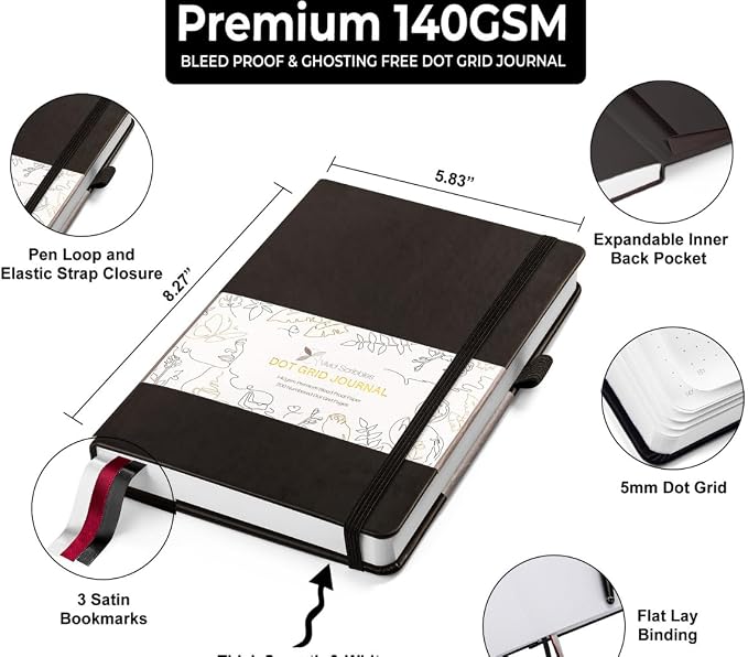 VIVID SCRIBBLES Dotted Journal – 140gsm Bleed Proof Thick White Paper – 200 Numbered Dot Grid Pages – 5.8 x 8.3 inch Bullet Dotted Notebook