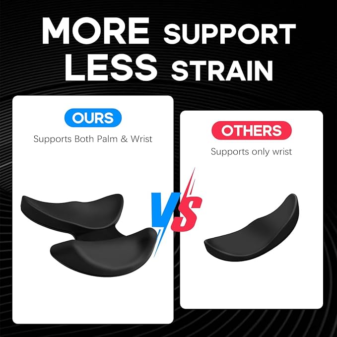Ergonomic Wrist Rest for Mouse, Right-Handed Truly Mouse Wrist Support, Smooth-Glide, Comfortable Curved Design for Gaming, Office, Computer, Laptop - Black
